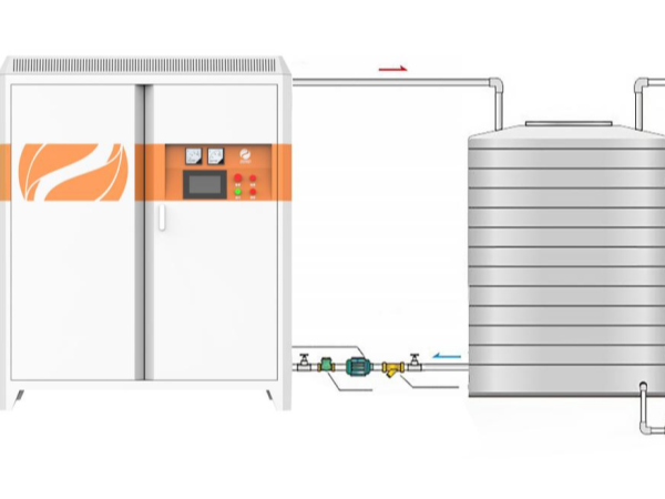 關于電磁加熱？您想要了解的，答案都在這里--河北電磁加熱器