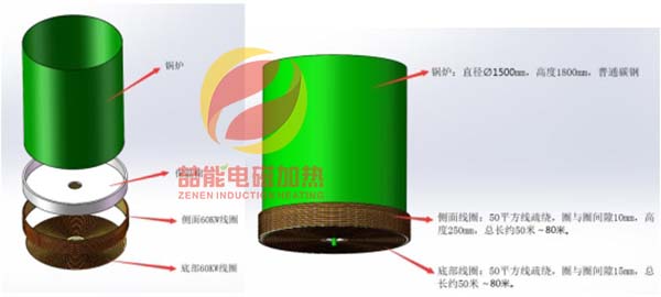 電磁加熱鍋爐 電磁加熱鍋爐