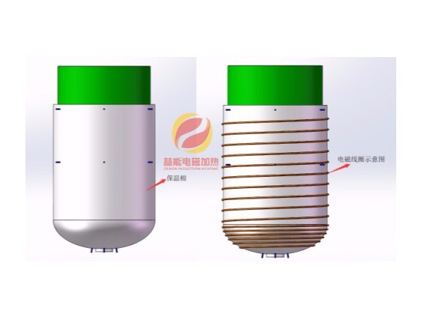 節(jié)能改造:反應(yīng)釜、裂解釜電磁加熱線(xiàn)圈安裝說(shuō)明