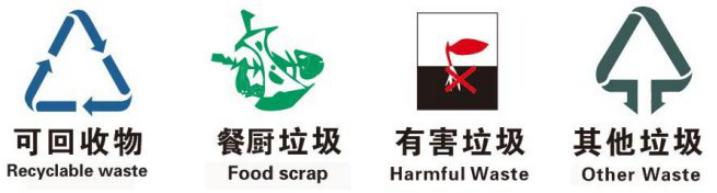 垃圾分類(lèi) 垃圾分類(lèi)