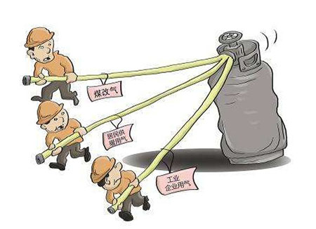 煤改氣、天然氣采暖