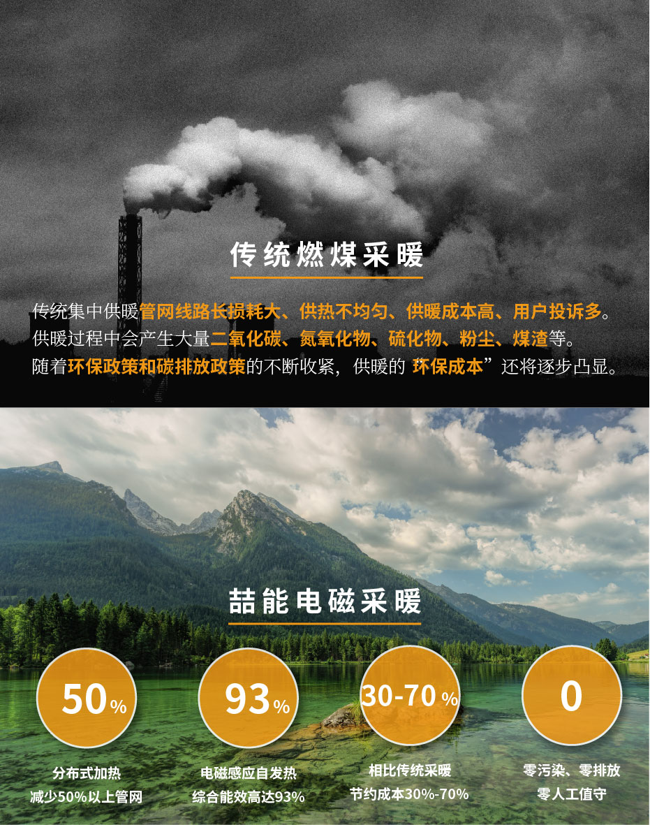 20220808-30kw供暖柜詳情頁_2 20220808-30kw供暖柜詳情頁_2