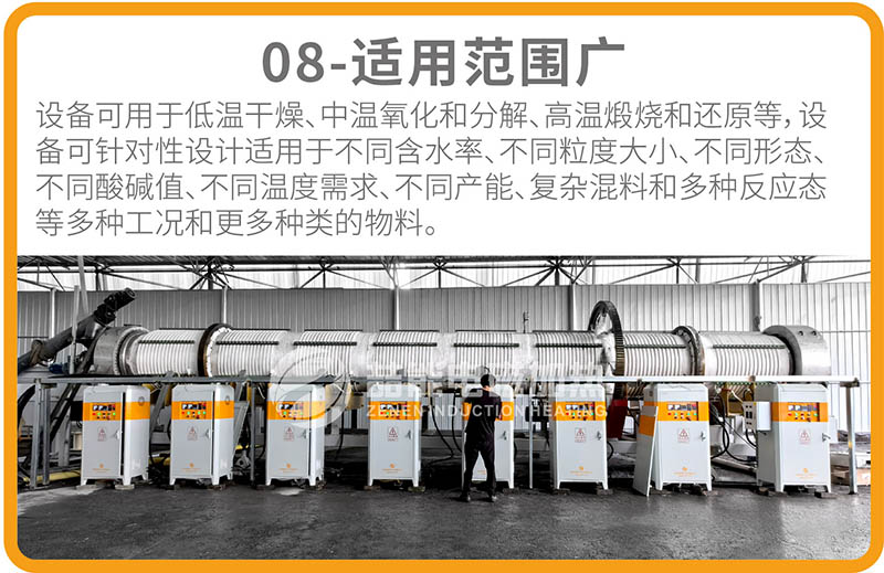 電磁回轉(zhuǎn)窯08 電磁回轉(zhuǎn)窯08