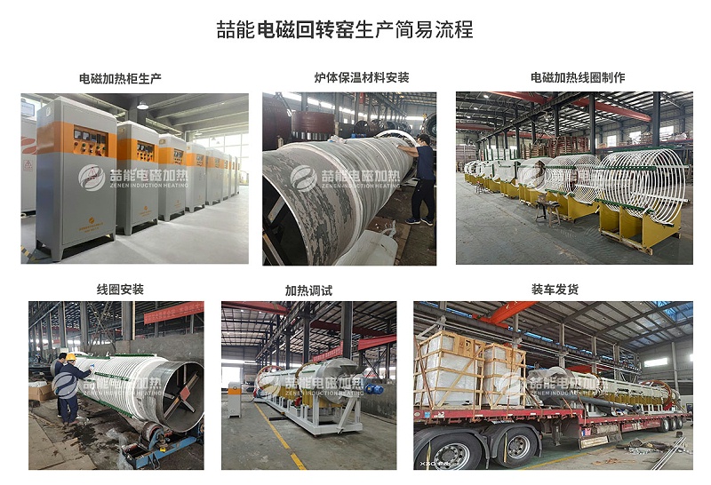 電磁回轉(zhuǎn)窯生產(chǎn)流程 電磁回轉(zhuǎn)窯生產(chǎn)流程