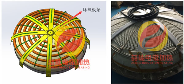 固定線圈 固定線圈