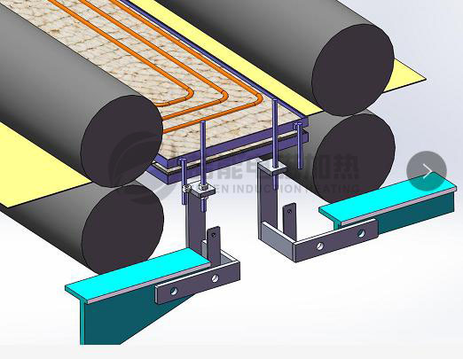 電磁加熱 電磁加熱