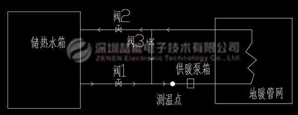 混合水供暖接法 混合水供暖接法